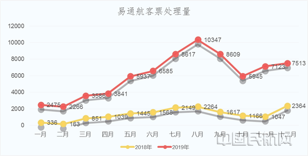 报告4_副本.png 报告4_副本.png