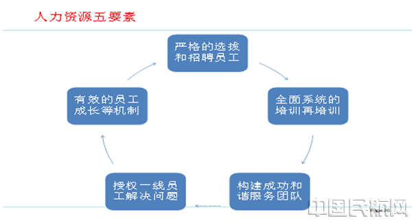 图4_副本.png 图4_副本.png