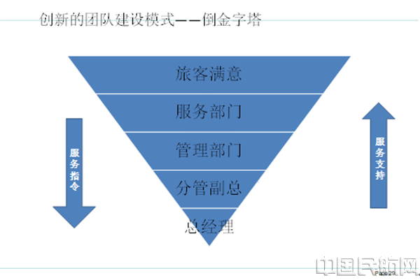 图5_副本.png 图5_副本.png