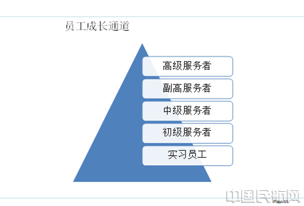 图6_副本.png 图6_副本.png
