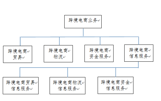微信截图_20190702154252.png 微信截图_20190702154252.png