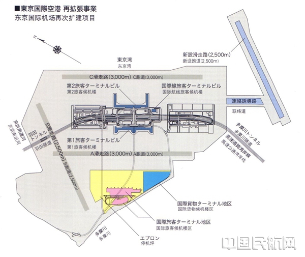 图1 东京羽田国际机场总布局图.jpg